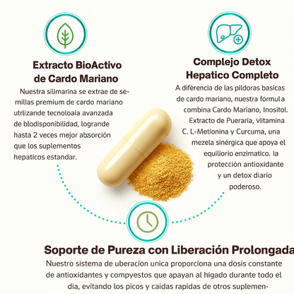 OXYENERGY Cardo Mariano – Detox Hepático & Limpieza de Colon