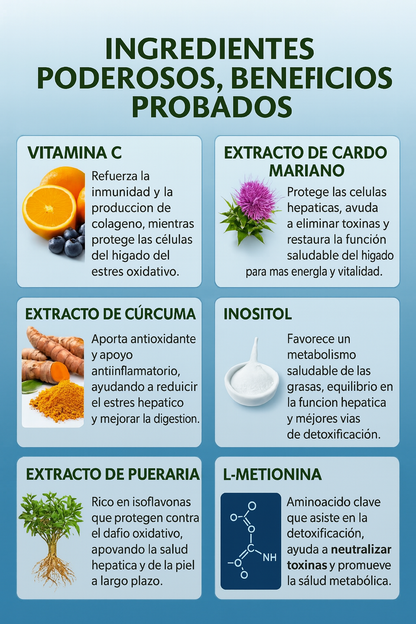 OXYENERGY Cardo Mariano – Detox Hepático & Limpieza de Colon