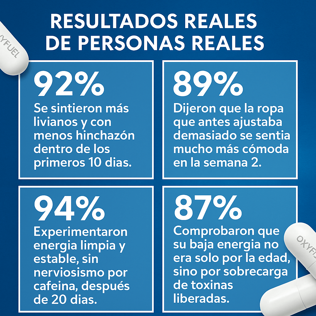 OXYENERGY Cardo Mariano – Detox Hepático & Limpieza de Colon